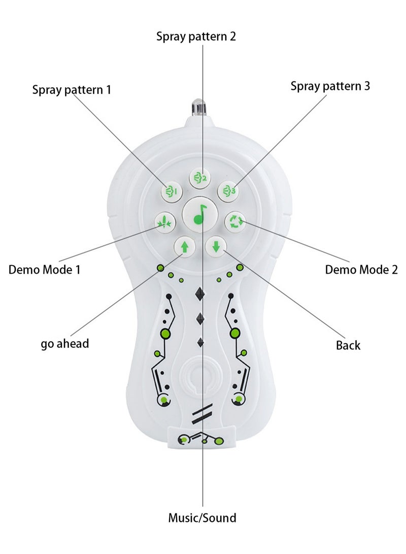 Children's Toy Simulation Spider Electric Remote Control Deformable Spray Model Set - Image 3